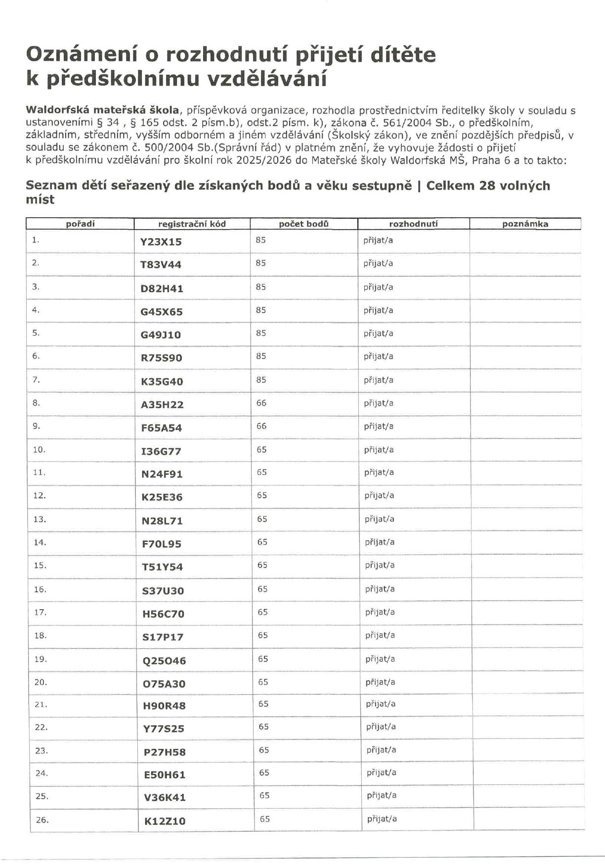 přijaté děti_page-0001